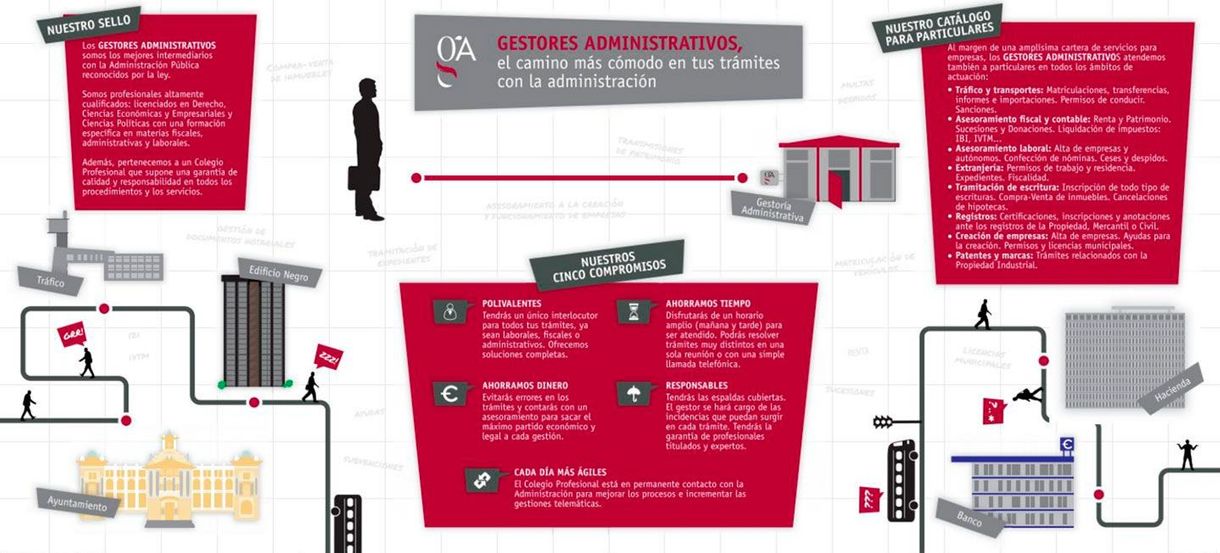 asesoria